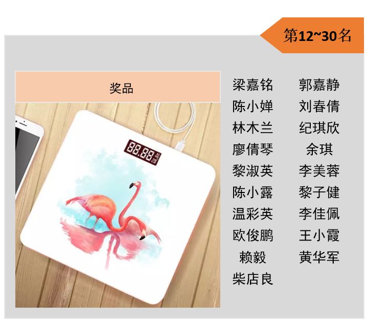 Z6尊龙·凯时(中国)官方网站