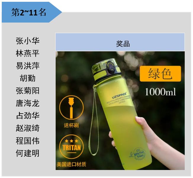 Z6尊龙·凯时(中国)官方网站