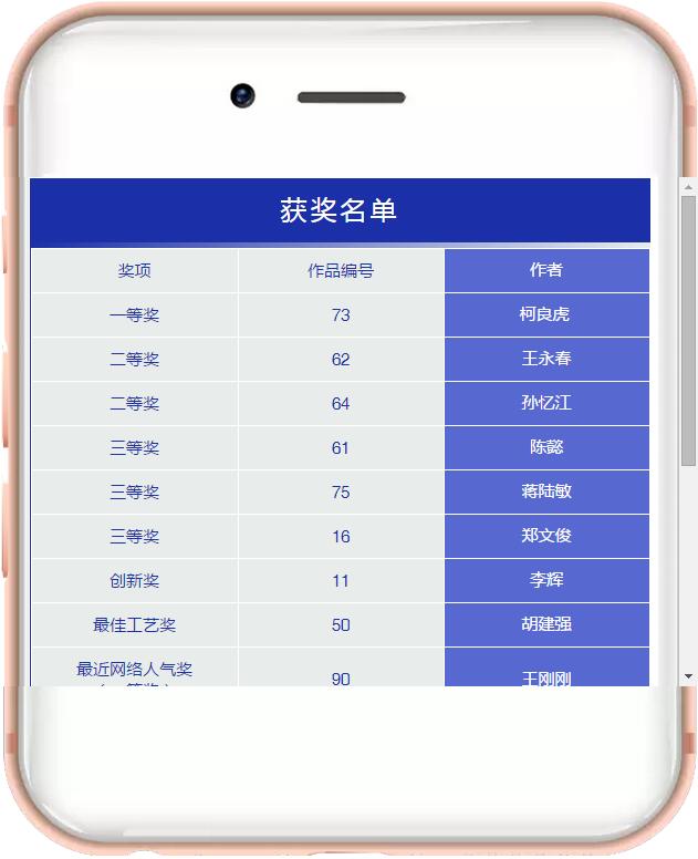 Z6尊龙·凯时(中国)官方网站