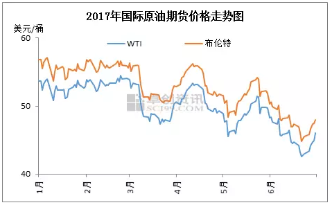 Z6尊龙·凯时(中国)官方网站