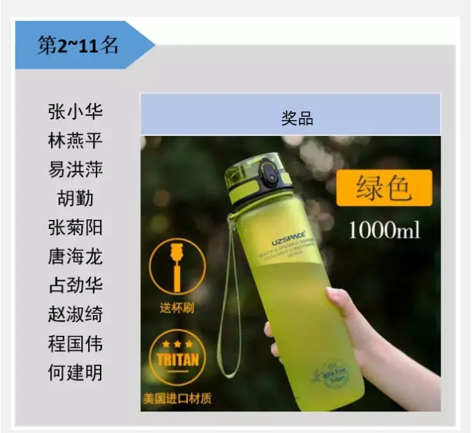 Z6尊龙·凯时(中国)官方网站