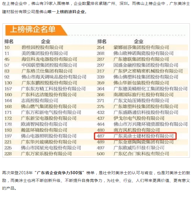 Z6尊龙·凯时(中国)官方网站