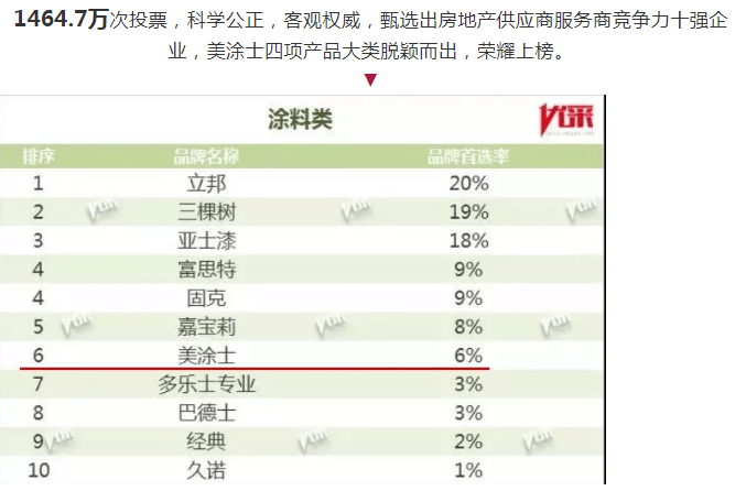 Z6尊龙·凯时(中国)官方网站