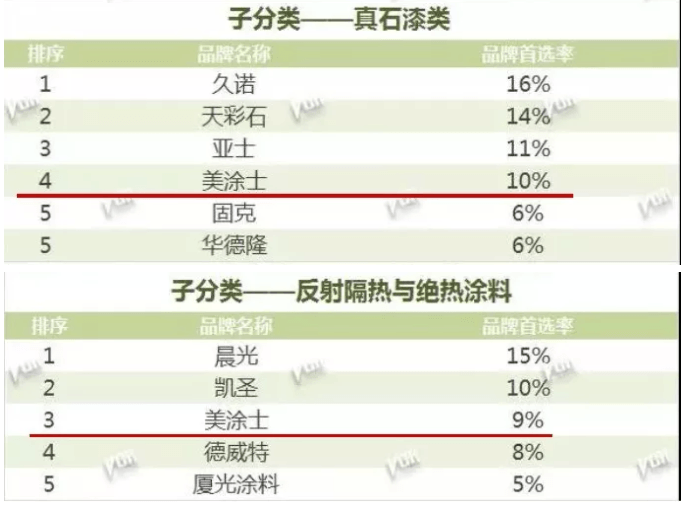 Z6尊龙·凯时(中国)官方网站