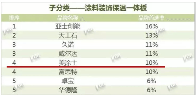 Z6尊龙·凯时(中国)官方网站