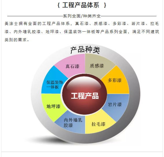 Z6尊龙·凯时(中国)官方网站