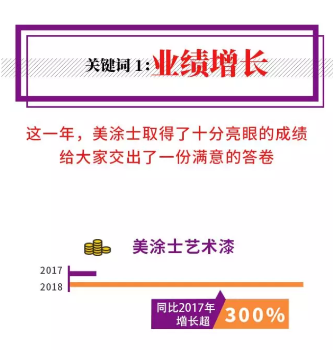 Z6尊龙·凯时(中国)官方网站