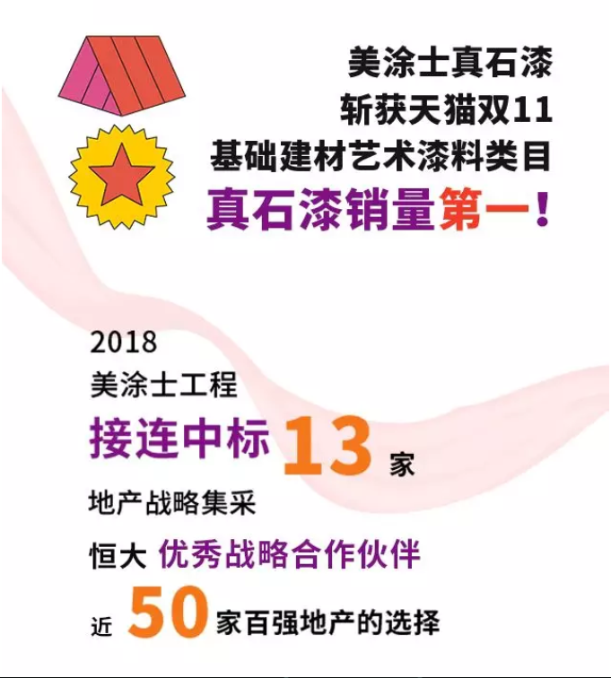 Z6尊龙·凯时(中国)官方网站