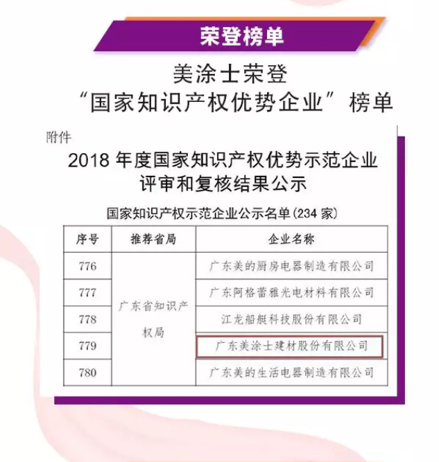 Z6尊龙·凯时(中国)官方网站
