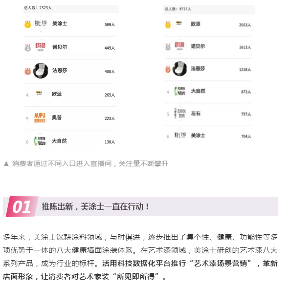 Z6尊龙·凯时(中国)官方网站