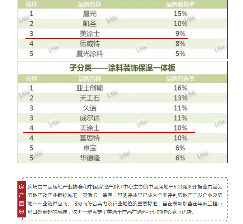 Z6尊龙·凯时(中国)官方网站