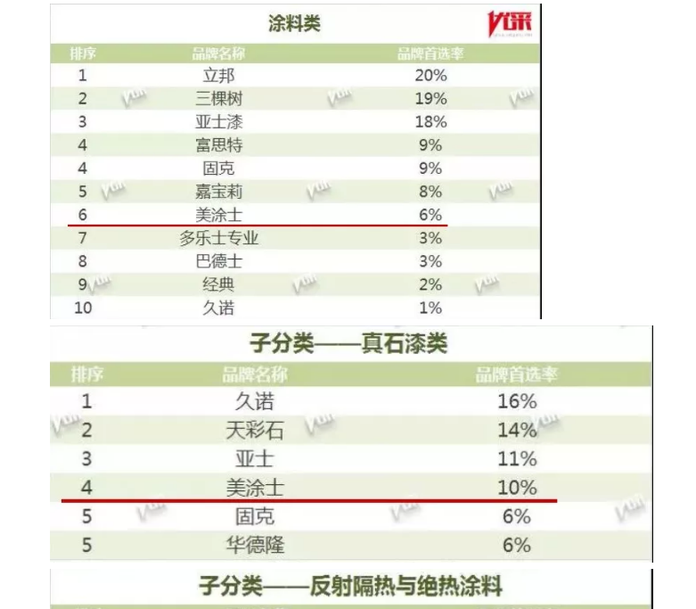 Z6尊龙·凯时(中国)官方网站