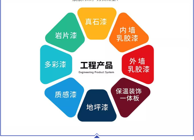 Z6尊龙·凯时(中国)官方网站