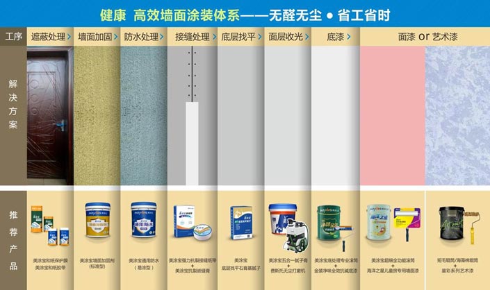 Z6尊龙·凯时(中国)官方网站