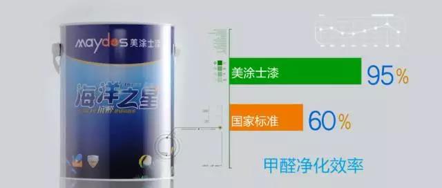 Z6尊龙·凯时(中国)官方网站