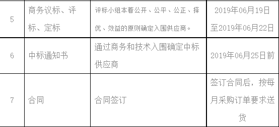 Z6尊龙·凯时(中国)官方网站