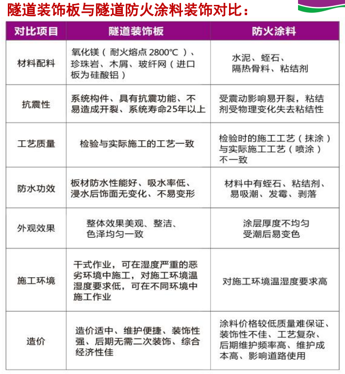 Z6尊龙·凯时(中国)官方网站