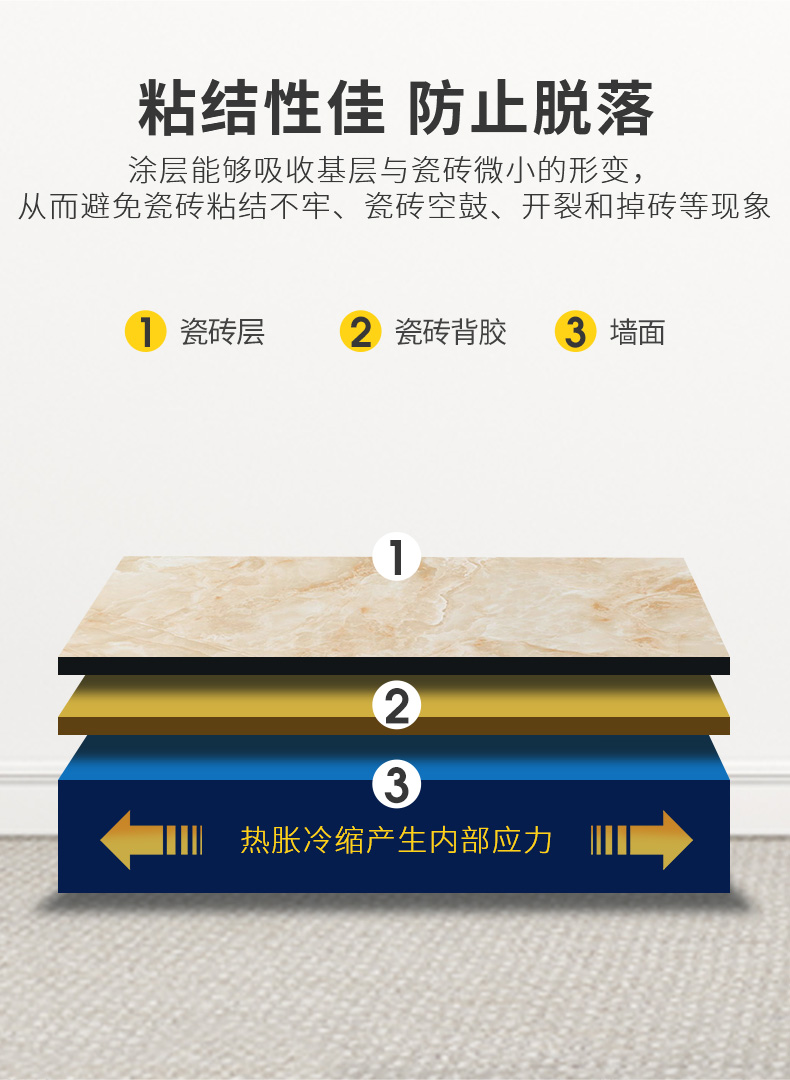 Z6尊龙·凯时(中国)官方网站