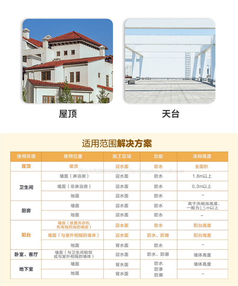 Z6尊龙·凯时(中国)官方网站
