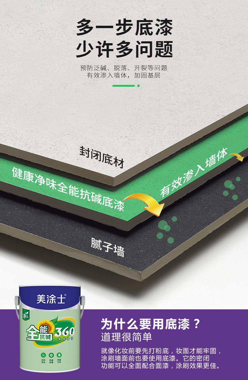 Z6尊龙·凯时(中国)官方网站