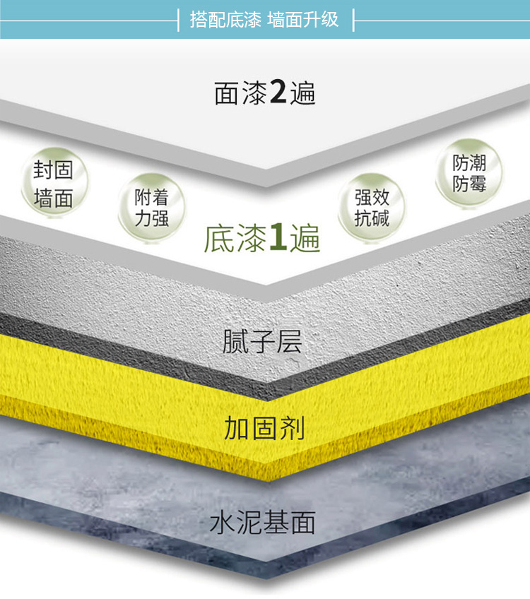 Z6尊龙·凯时(中国)官方网站