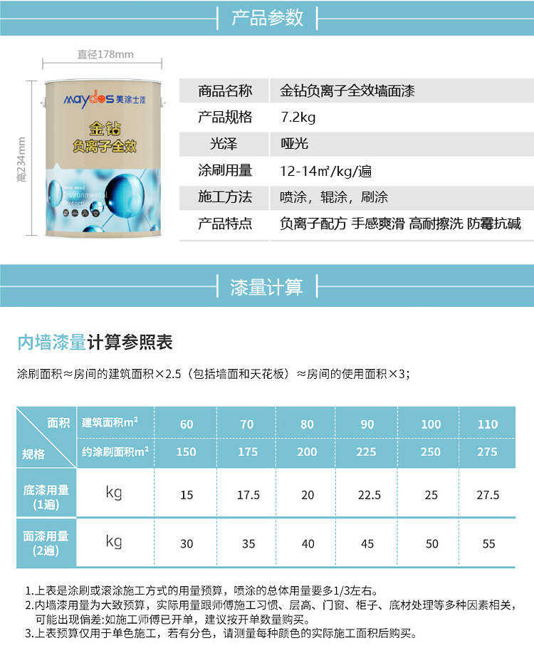 Z6尊龙·凯时(中国)官方网站