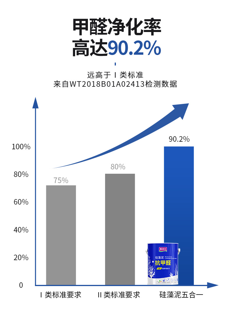 Z6尊龙·凯时(中国)官方网站