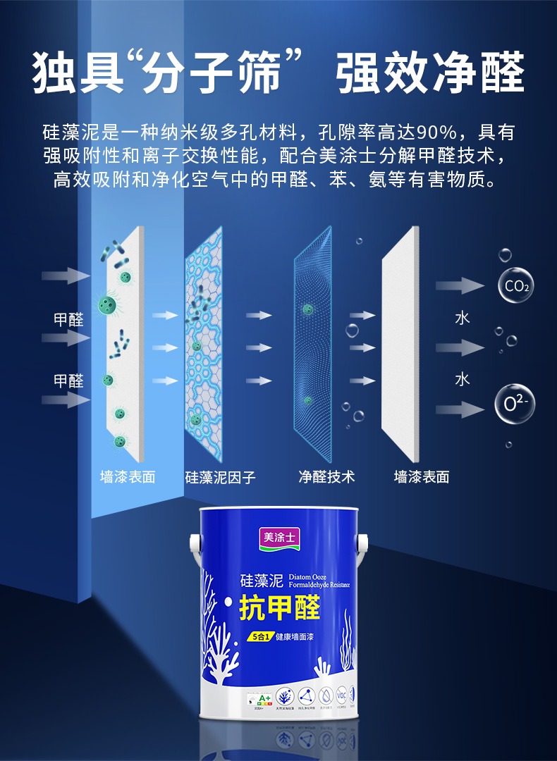 Z6尊龙·凯时(中国)官方网站