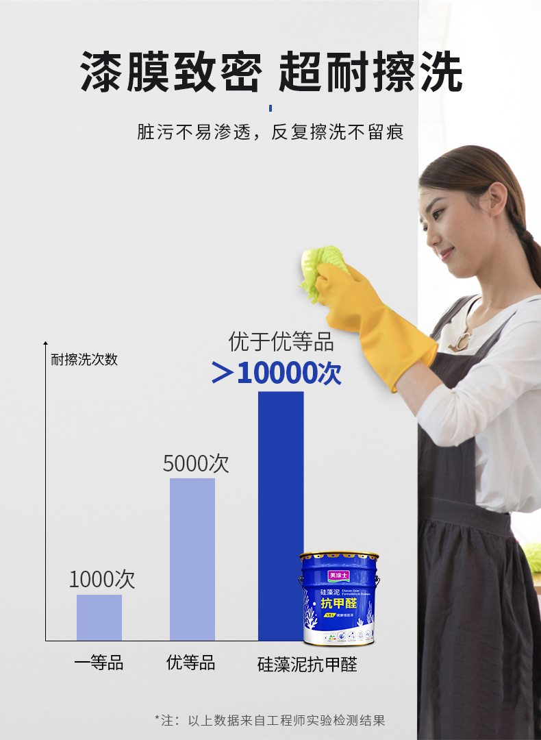 Z6尊龙·凯时(中国)官方网站