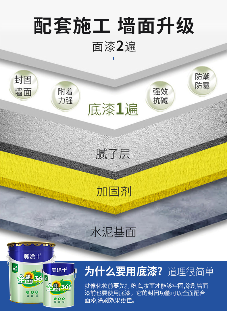 Z6尊龙·凯时(中国)官方网站