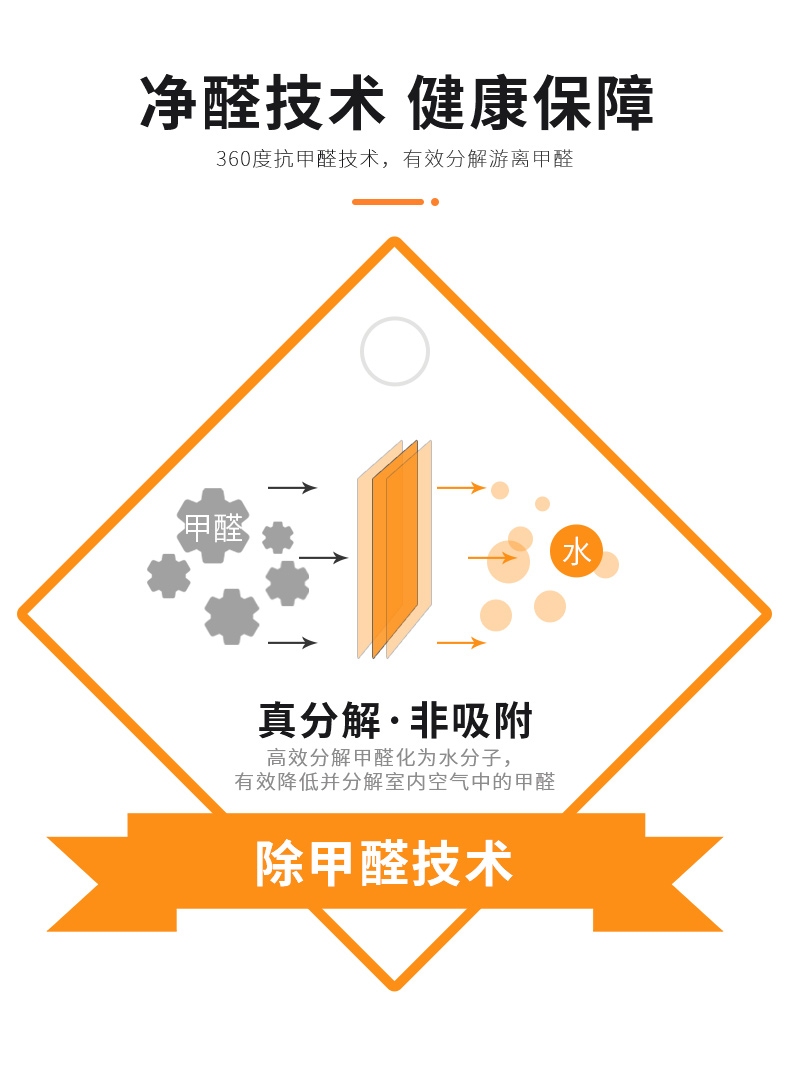 Z6尊龙·凯时(中国)官方网站