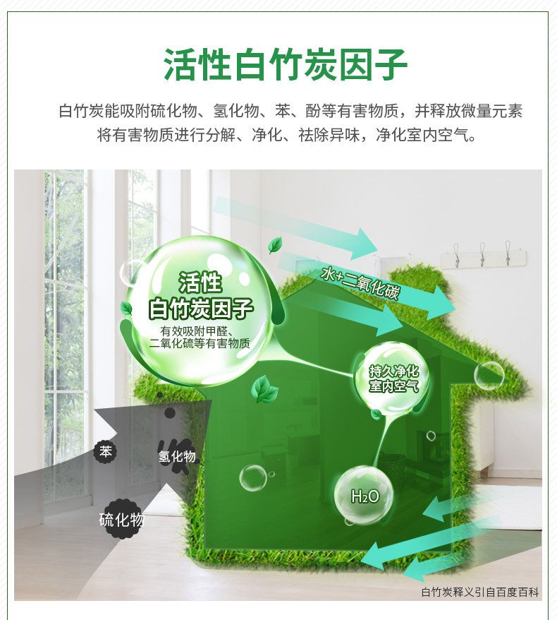 Z6尊龙·凯时(中国)官方网站