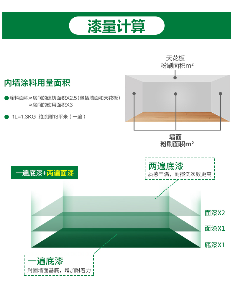 Z6尊龙·凯时(中国)官方网站