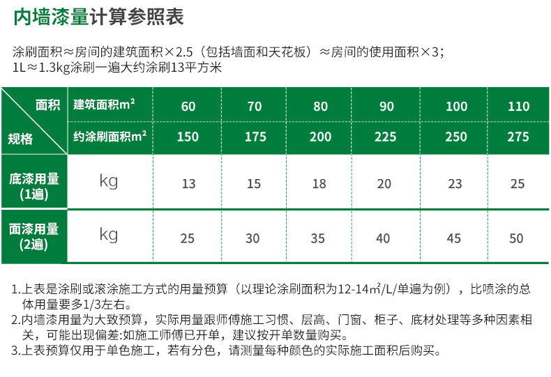 Z6尊龙·凯时(中国)官方网站