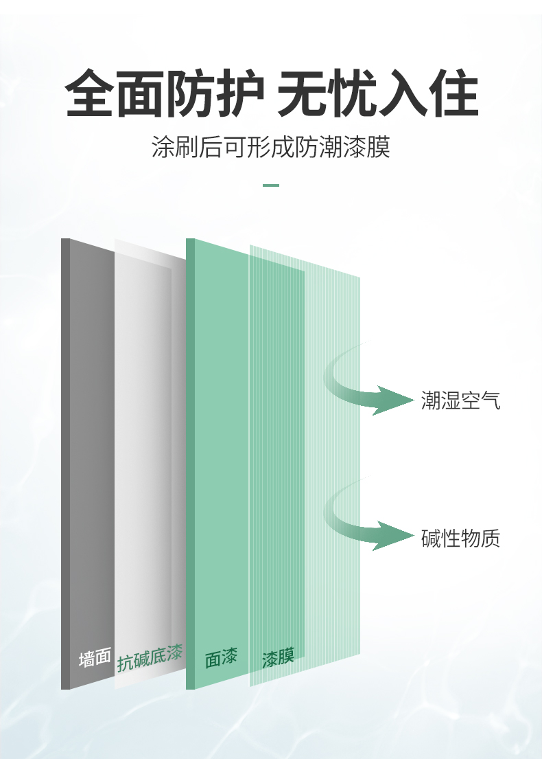 Z6尊龙·凯时(中国)官方网站