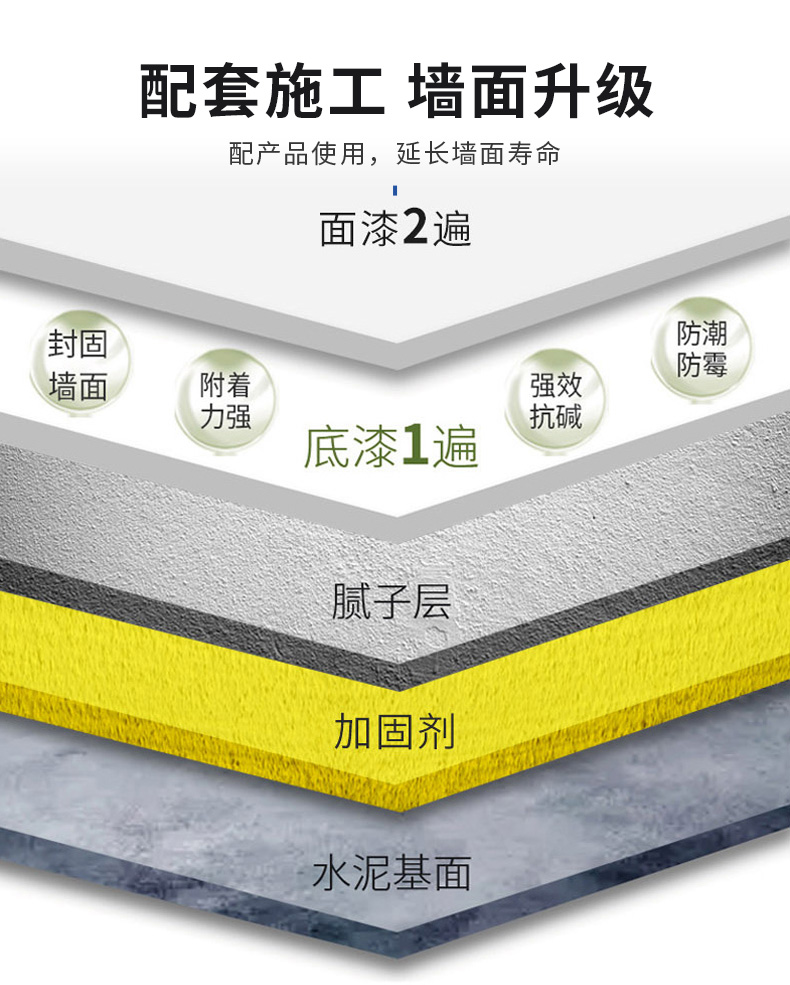 Z6尊龙·凯时(中国)官方网站