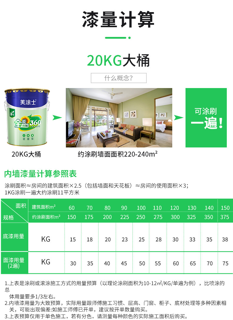 Z6尊龙·凯时(中国)官方网站