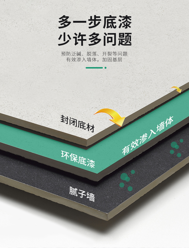 Z6尊龙·凯时(中国)官方网站