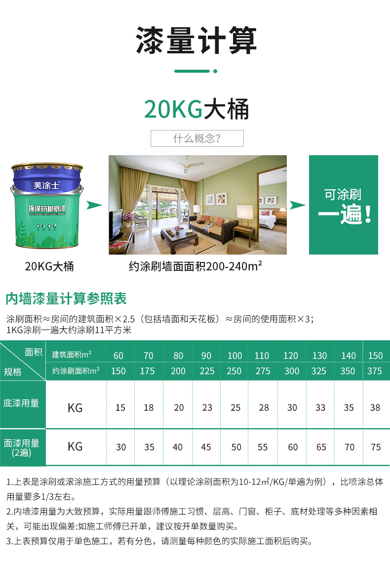 Z6尊龙·凯时(中国)官方网站