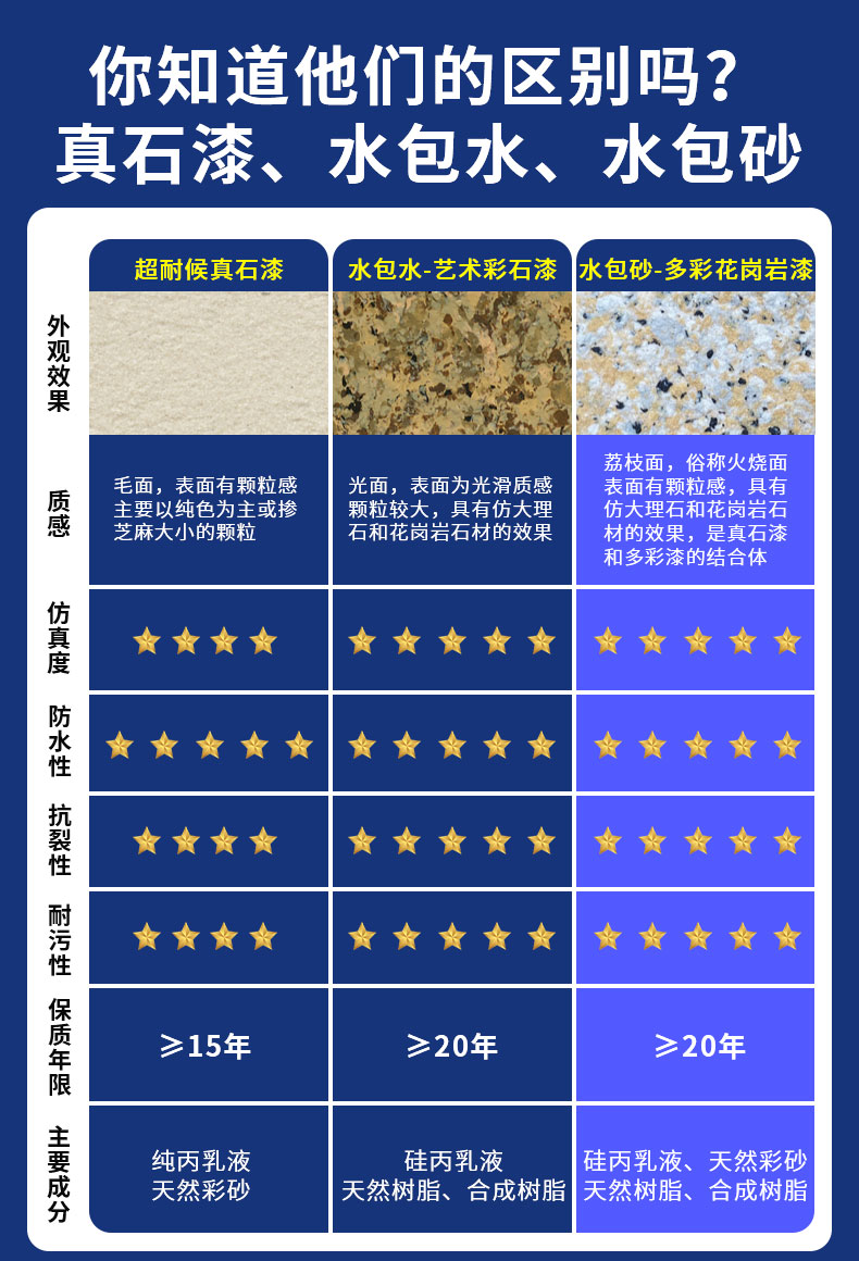 Z6尊龙·凯时(中国)官方网站