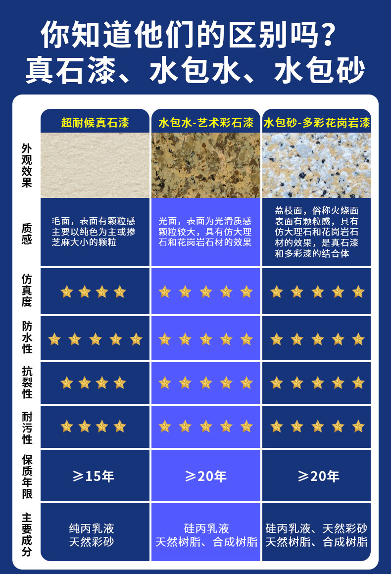 Z6尊龙·凯时(中国)官方网站