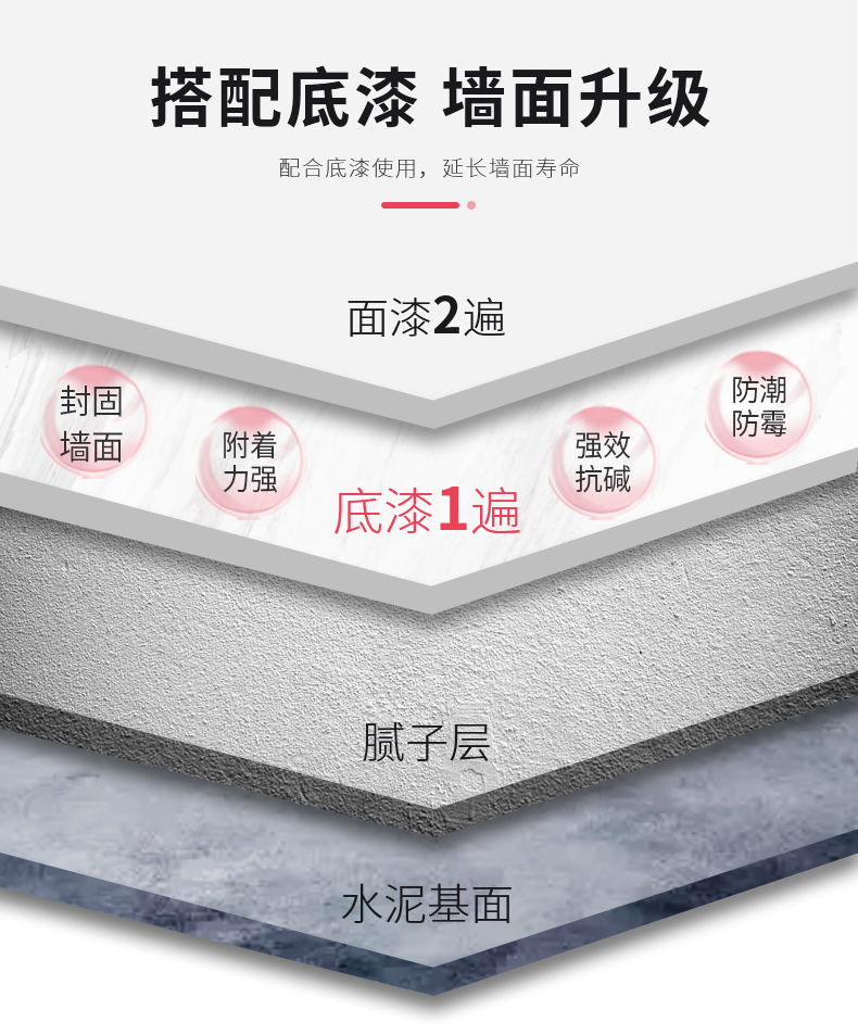 Z6尊龙·凯时(中国)官方网站