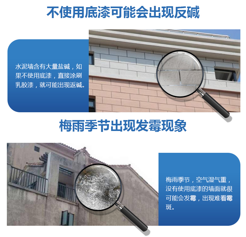 Z6尊龙·凯时(中国)官方网站