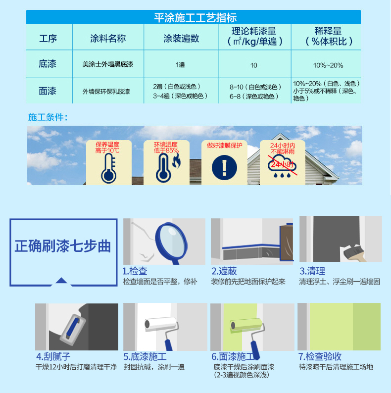 Z6尊龙·凯时(中国)官方网站
