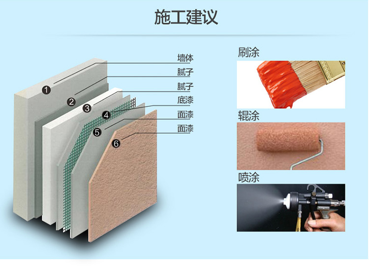 Z6尊龙·凯时(中国)官方网站