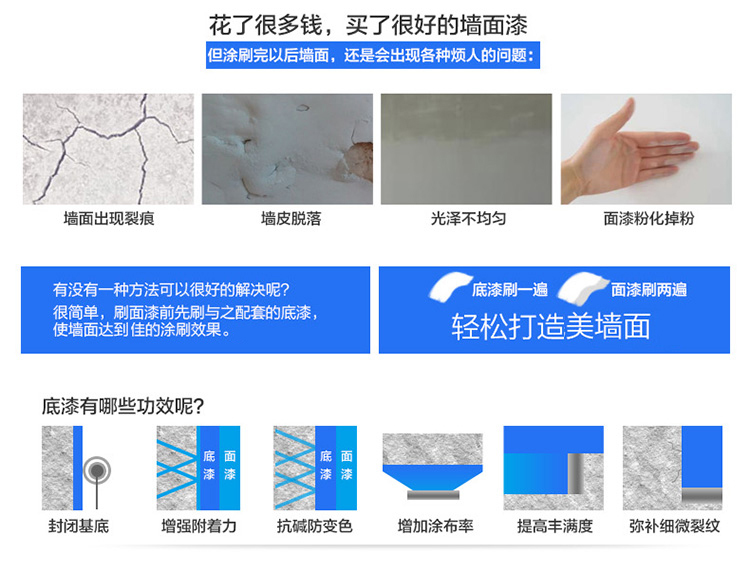 Z6尊龙·凯时(中国)官方网站