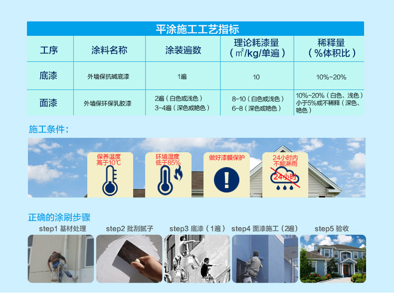 Z6尊龙·凯时(中国)官方网站
