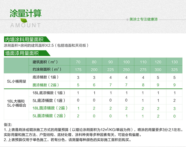Z6尊龙·凯时(中国)官方网站