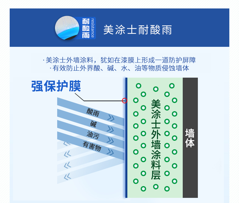 Z6尊龙·凯时(中国)官方网站