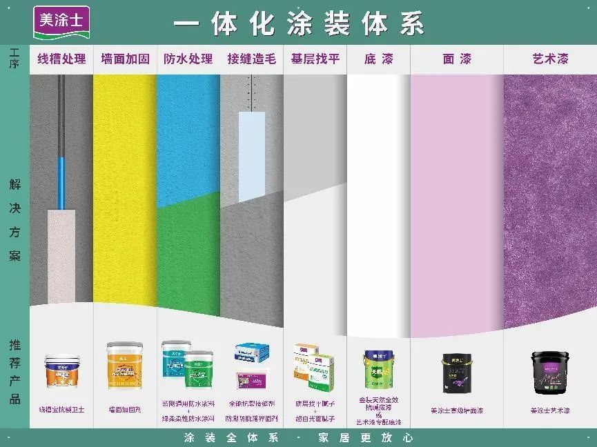 Z6尊龙·凯时(中国)官方网站
